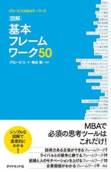 グロービスMBAキーワード-図解-基本フレームワーク50-Illustrated-Kihon-Frame-Work-50-Guro-Bisu-MBA-Keyword.jpg